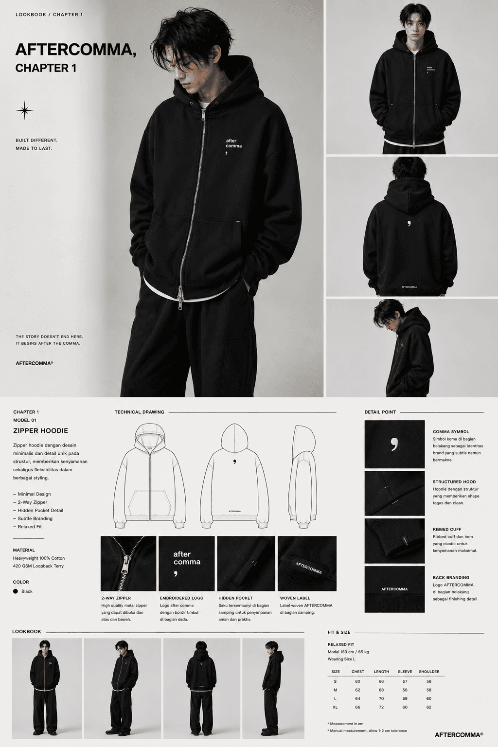 Hoodies 17